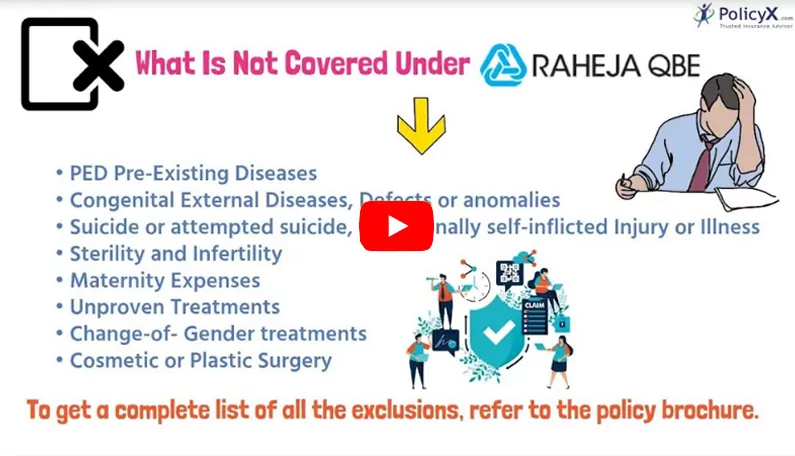 रहेजा क़बे हेल्थ इन्शुरन्स