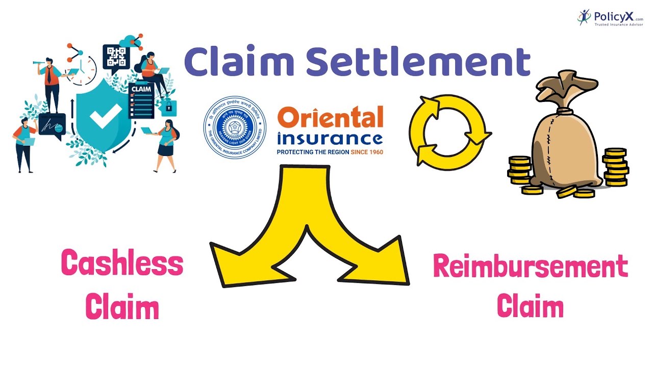 Individual Mediclaim Policy