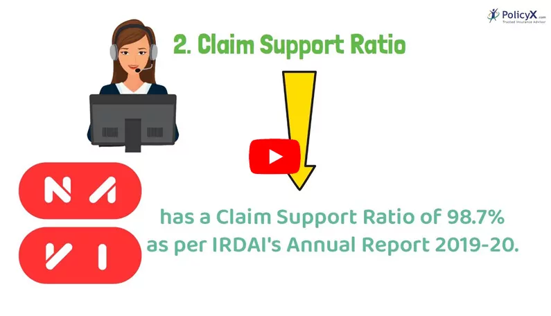 नवी स्वास्थ्य बीमा