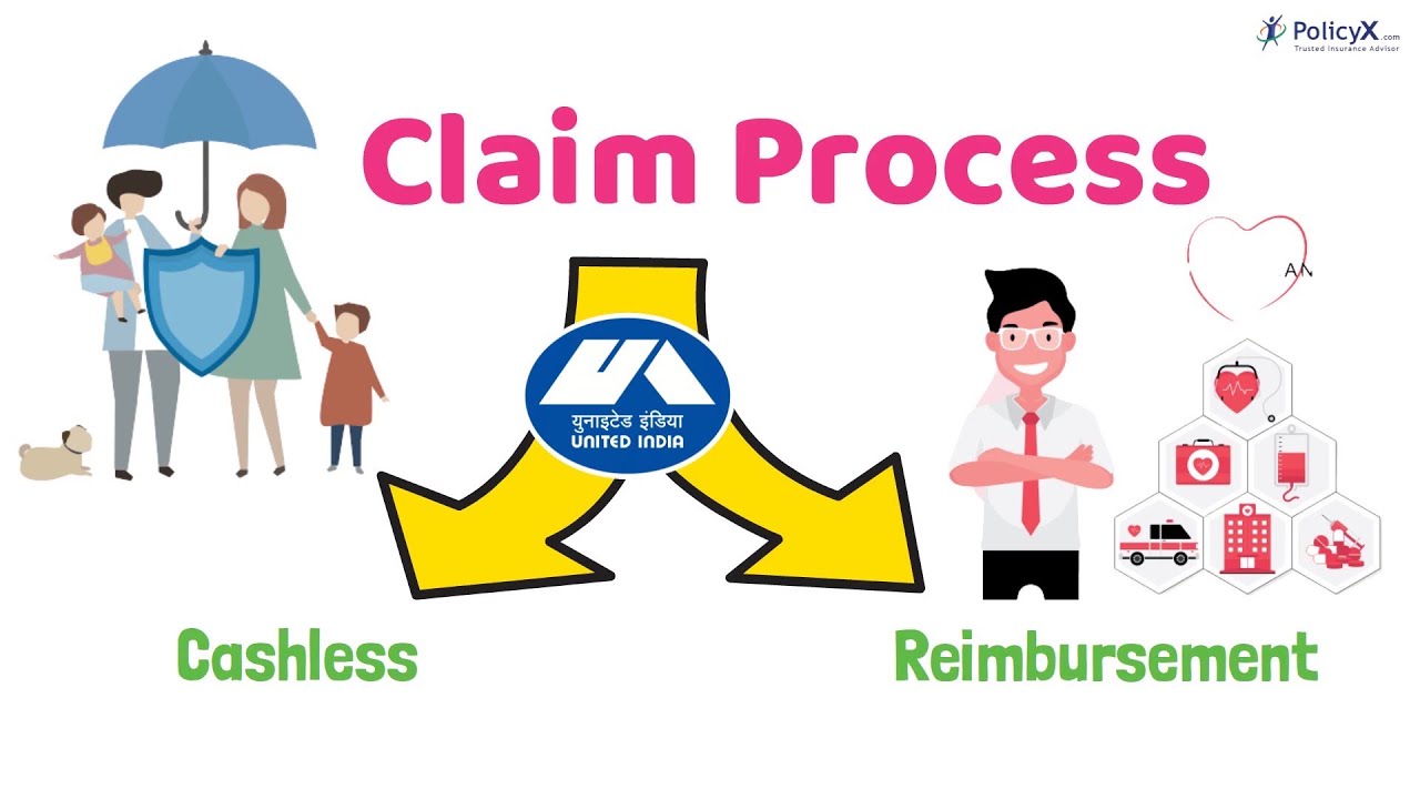 United India Family Medicare