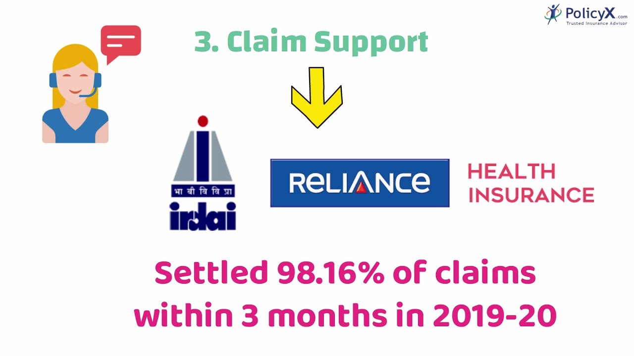 Reliance HealthWise Policy
