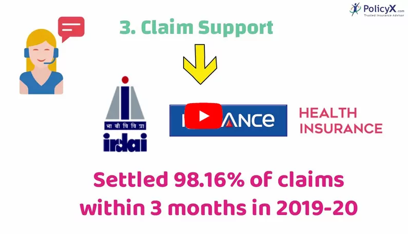 रिलायंस जनरल हेल्थ इंश्योरेंस